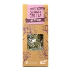 CANNDID. Blended Hemp Tea 20 Bags -Vaping Supply Store CBDCONTENTJULY 24 1